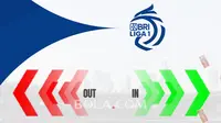 3 Klub Besar Liga 1 yang Masih Irit Belanja Pemain di Bursa Transfer: Satu Kontestan Papan Atas Sunyi Senyap