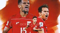 Mengulas 5 Klub Penyumbang Pemain Terbanyak di Timnas Indonesia: Persib Bandung Dominasi Skuad Garuda