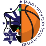 Maccabi Ashdod Women