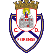 Feirense FC U20