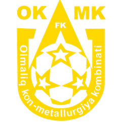 FC OKMK Olmaliq