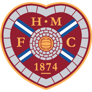 Falkirk